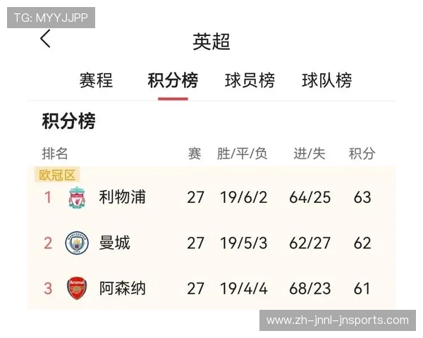 查询英超球员资料及体育竞技数据方法